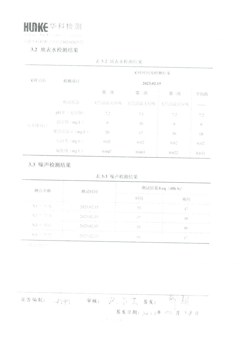 2023年第一季度自行监测报告_5.jpg