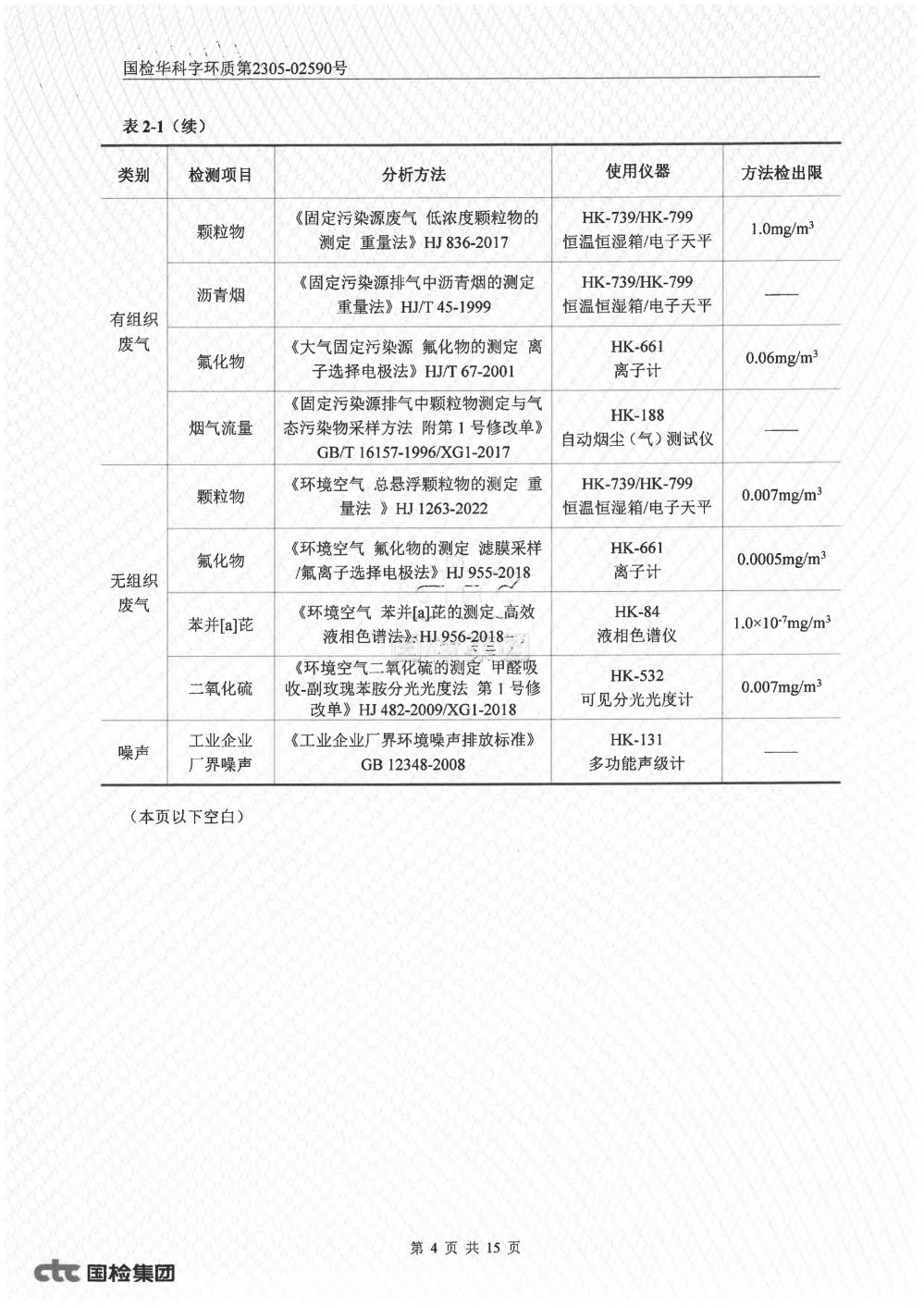 2023年第二季度自行监测报告_4.jpg