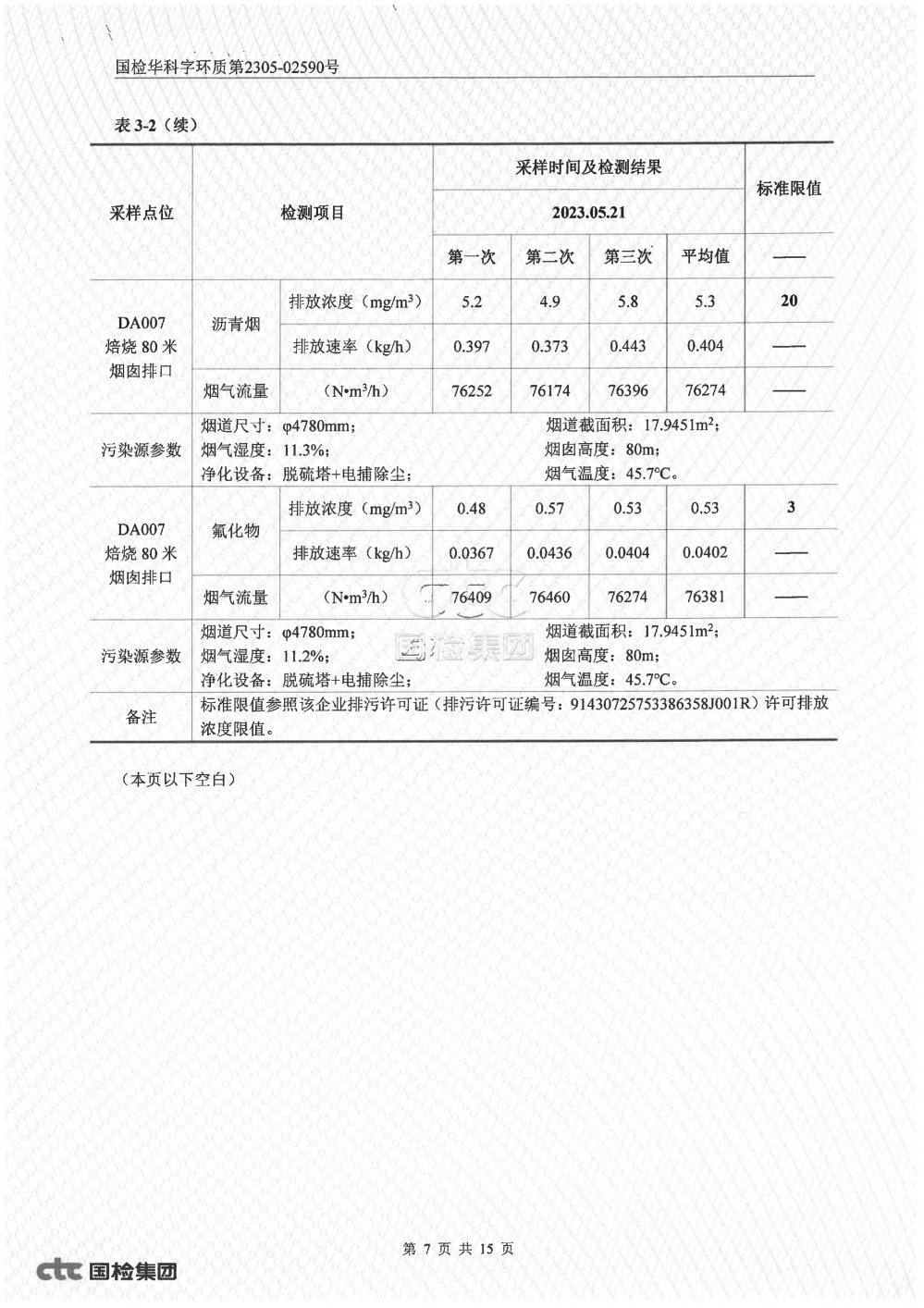 2023年第二季度自行监测报告_7.jpg