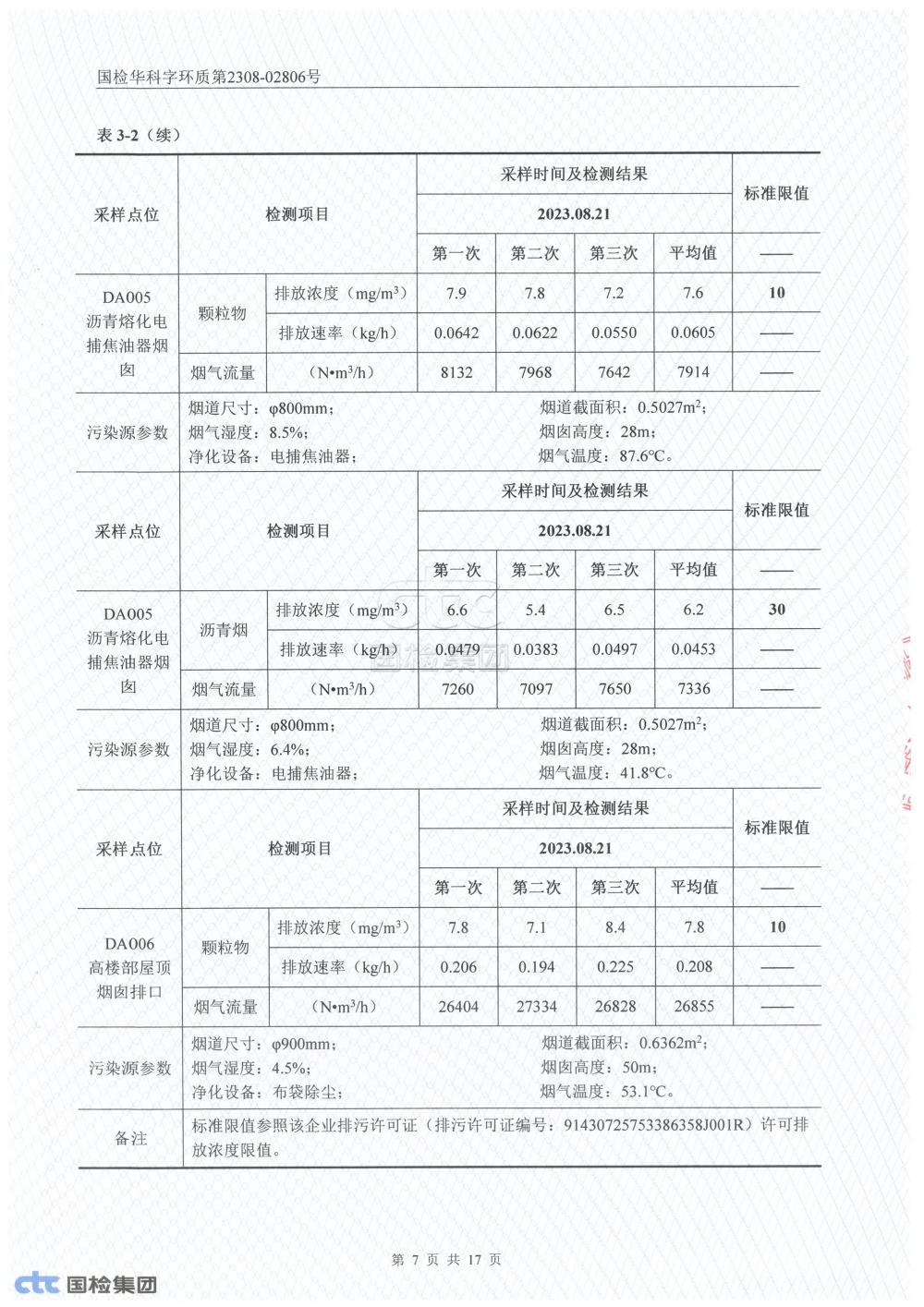 2023年第三季度自行监测报告_7.jpg