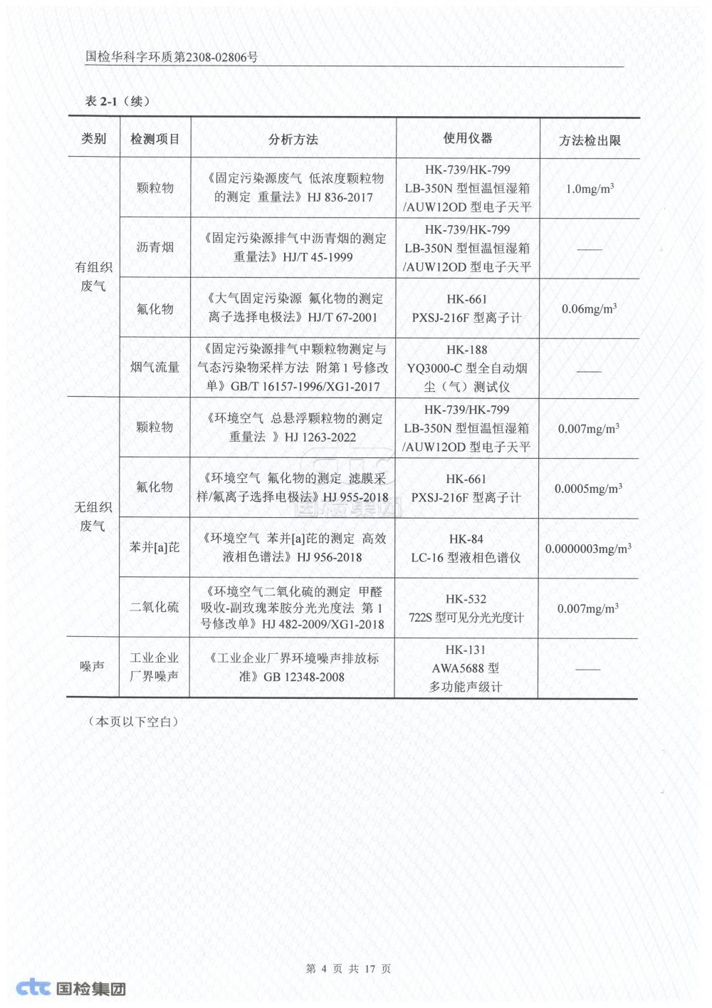 2023年第三季度自行监测报告_4.jpg