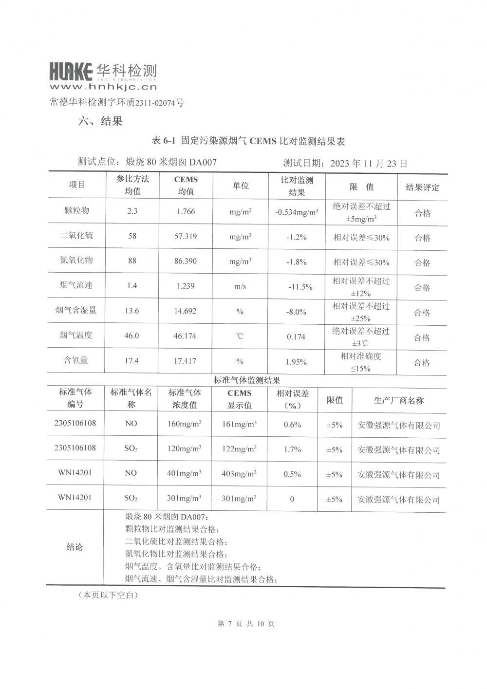 2023年第四季度CEMS比对监测报告_7.jpg