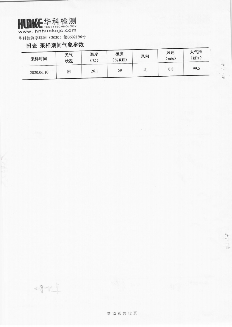 2020年第一季度检测报告(图12)