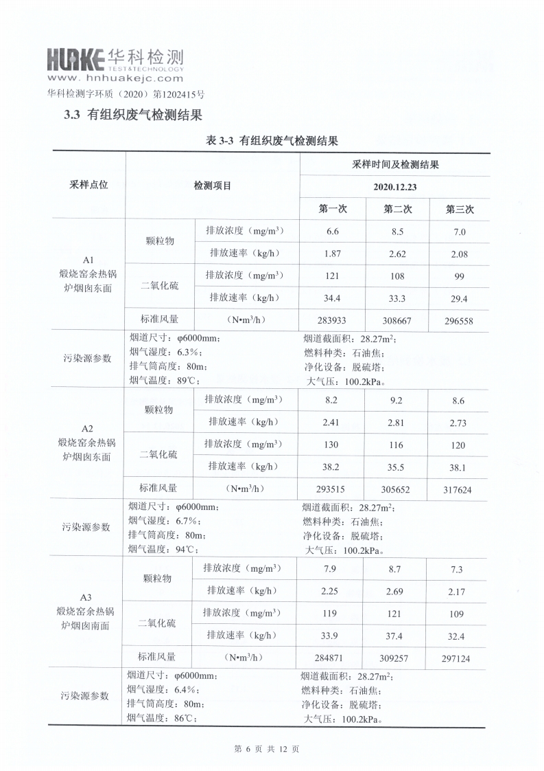 检测报告（2020年第四季度）(图6)