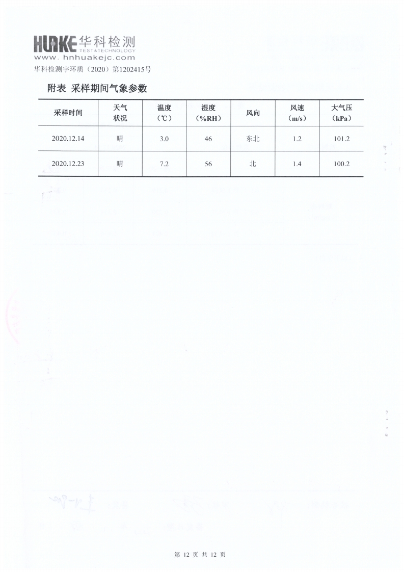 检测报告（2020年第四季度）(图12)